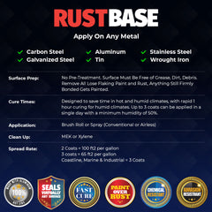 Rust Base